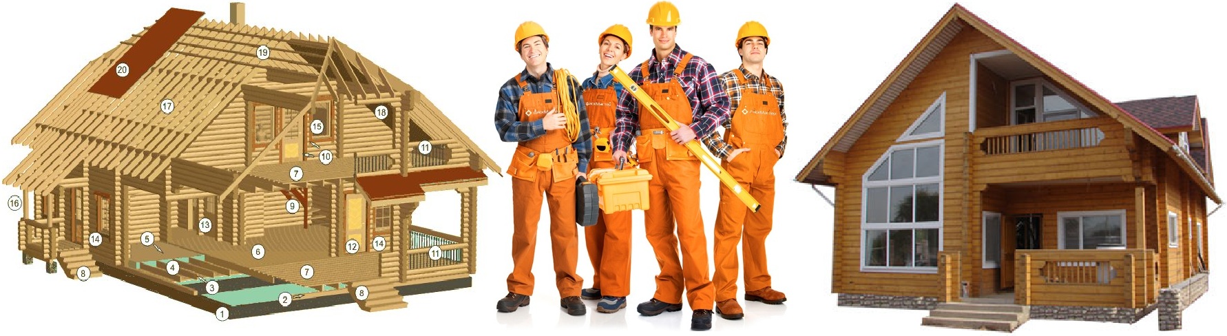 Информация о компании Log House. 