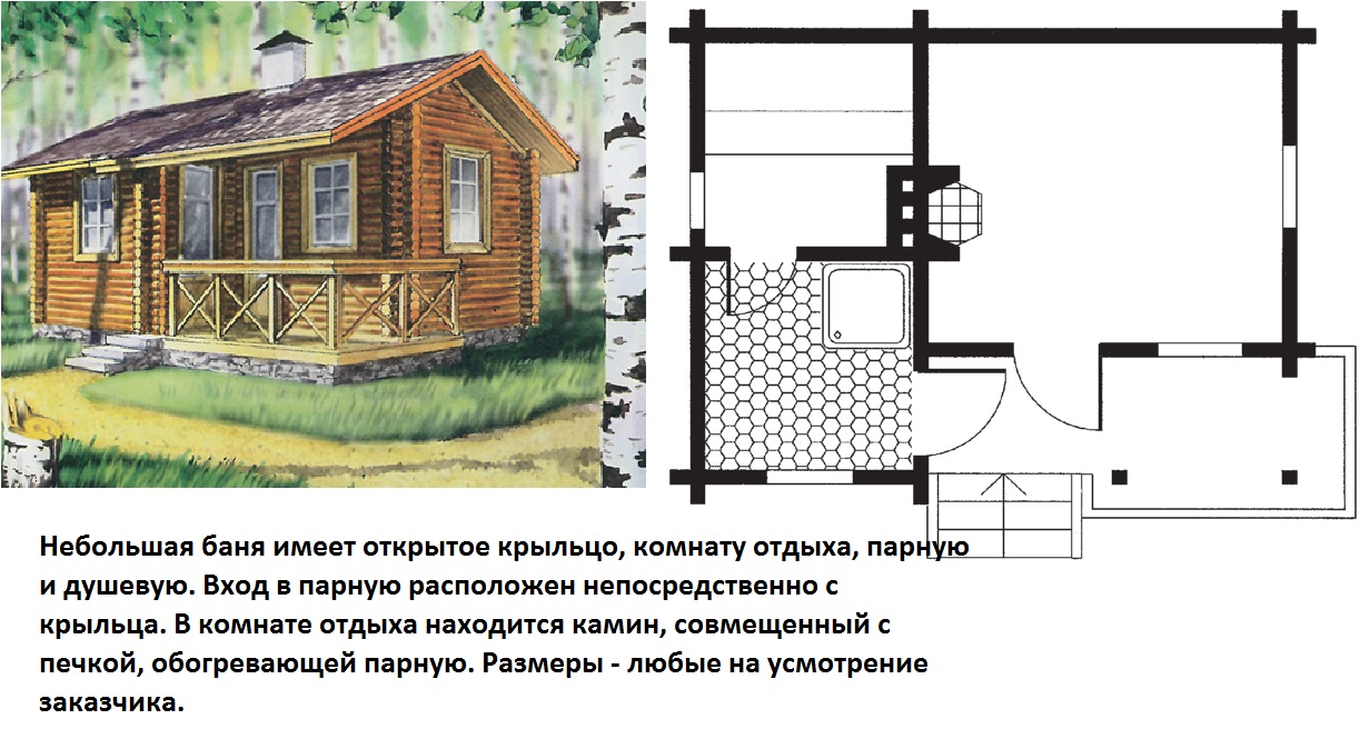 Проекты бань и саун из дерева. Строительство по канадским технологиям. Проекты бань и саун из дерева. Строительство по канадским технологиям.