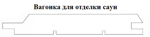 Профиль вагонки из термодерева.